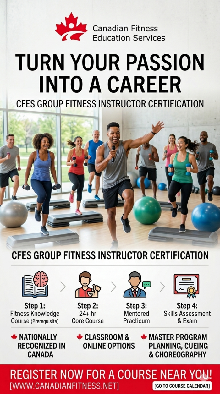 CFES Group Fitness Instructor Certification